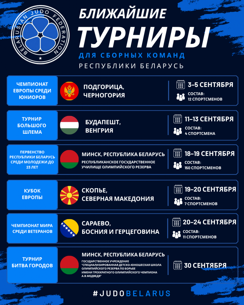 БЛИЖАЙШИЕ.png